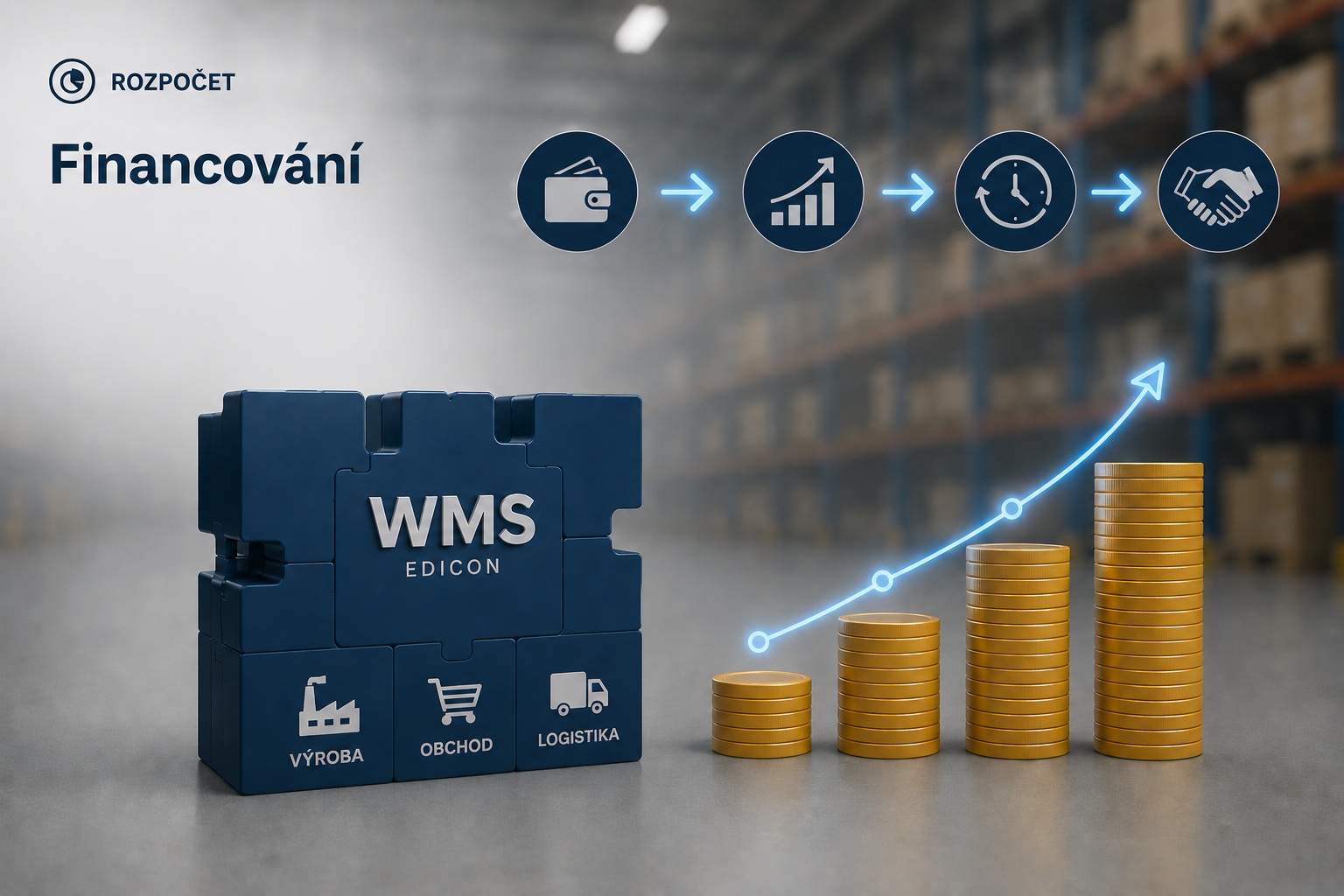 Financování